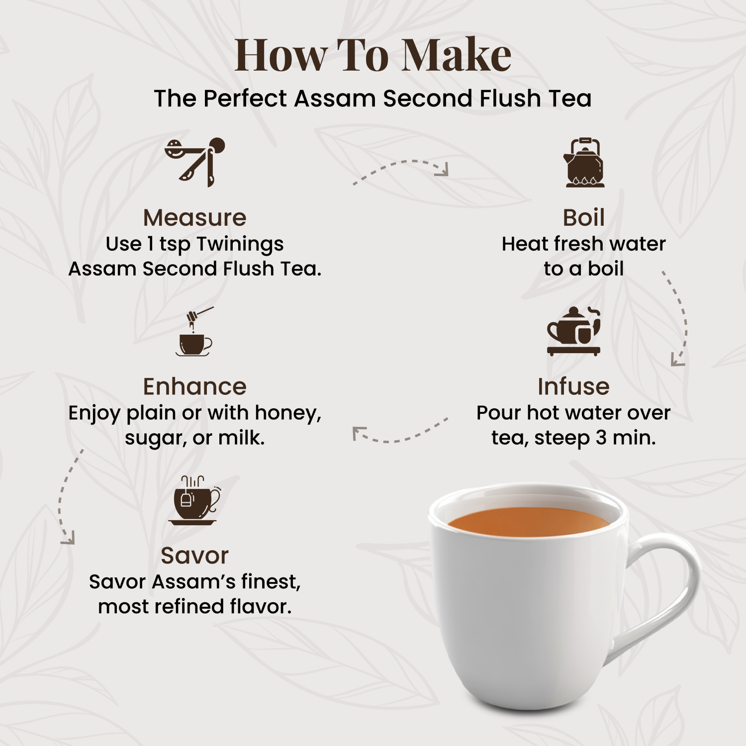 Twinings Assam Second Flush Tea Assam