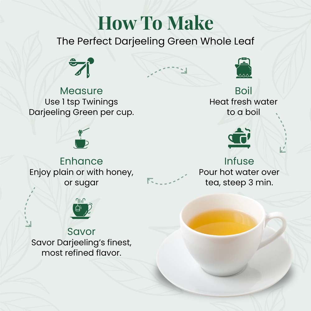 Twinings Darjeeling Green Whole Leaf Tea