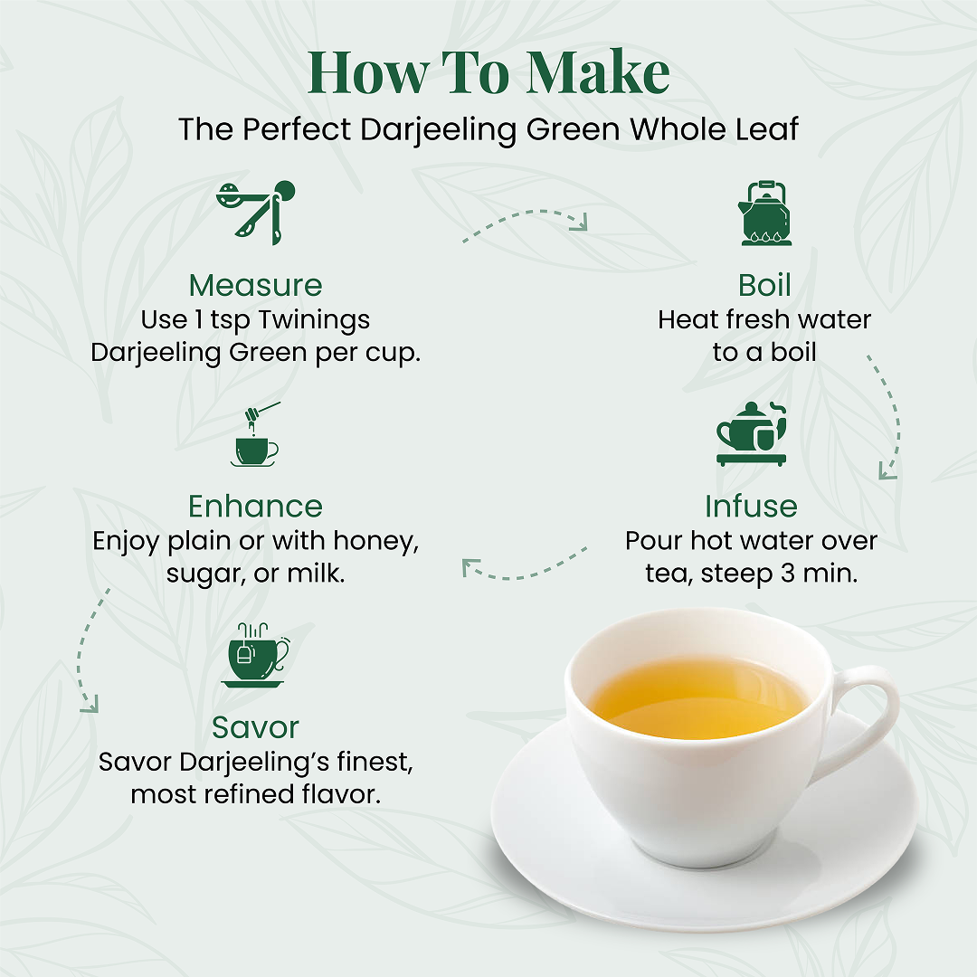 Twinings Darjeeling Green Whole Leaf Tea